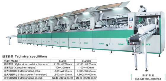 600*250mm 2000pcs/Hr de Veelkleurige Machine van de het Schermdruk voor Emmer