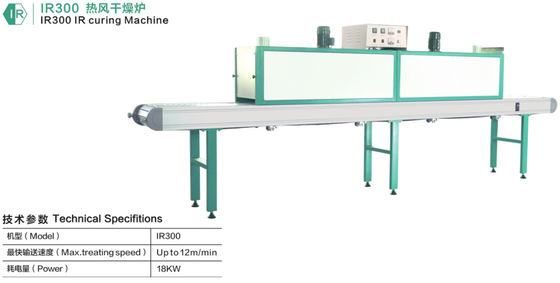 12M/Min UV Genezende Machine, de Hulpmachines van 18kw voor Vlakke Flessen