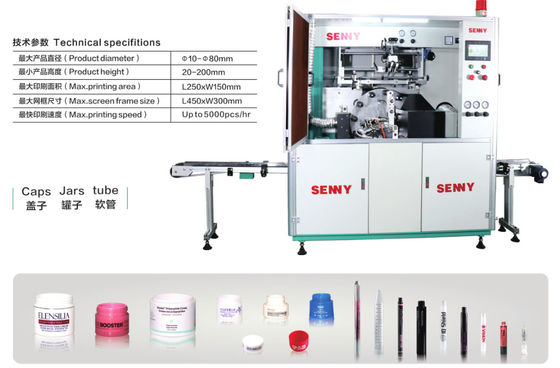 Enige de Drukmachine 250x150mm van het Kleuren5000pcs/hour volledig Automatische Scherm