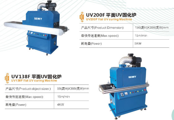 15M per minuut 4000W UV-hardmachine met CE-certificering