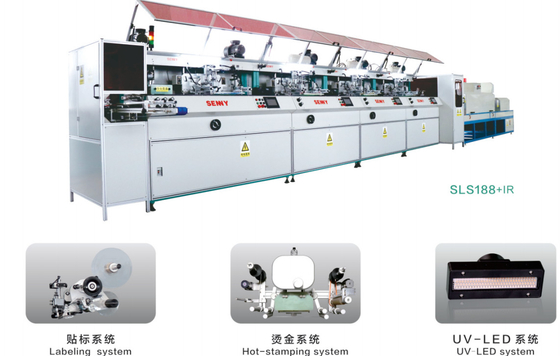 Het modulaire Gecombineerde de Drukmachine van het Structuur Automatische Scherm Servo Gedreven UV Genezen