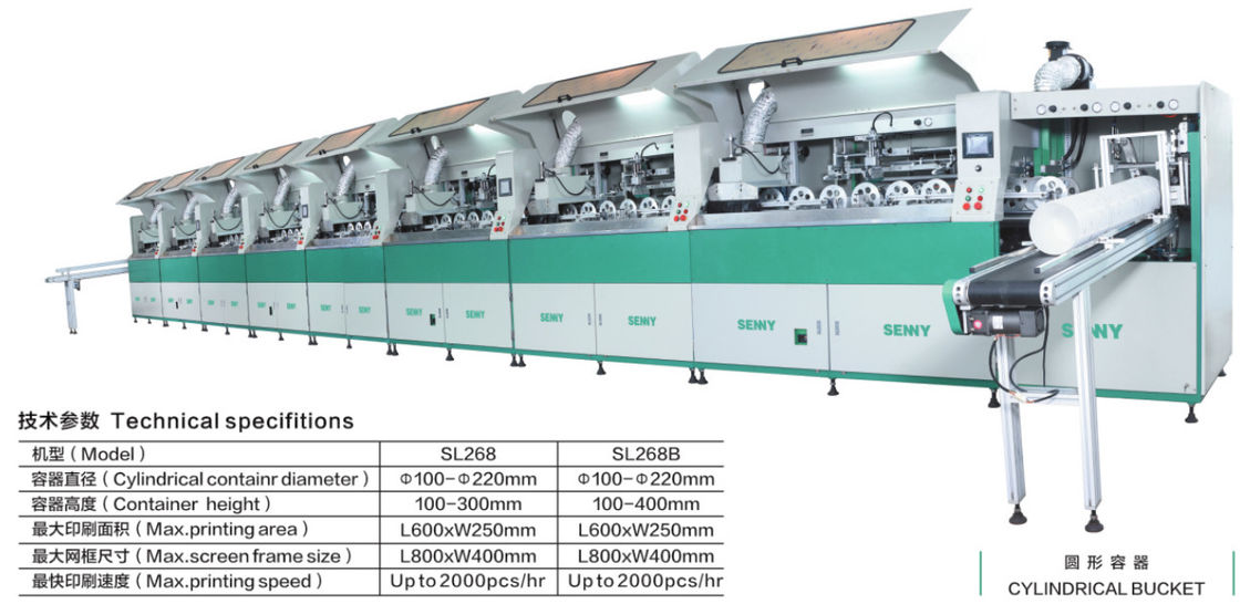 600*250mm 2000pcs/Hr de Veelkleurige Machine van de het Schermdruk voor Emmer